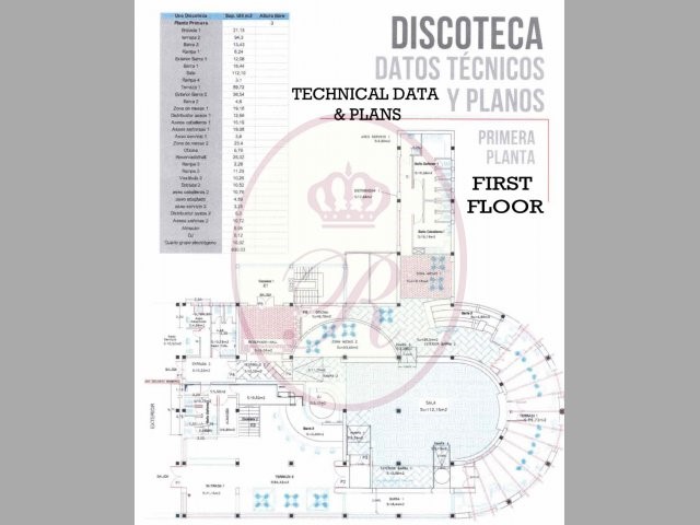 Fully Equipped Local for sale in Puerto Colon